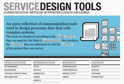 服务设计入门 读物推荐与资源分享